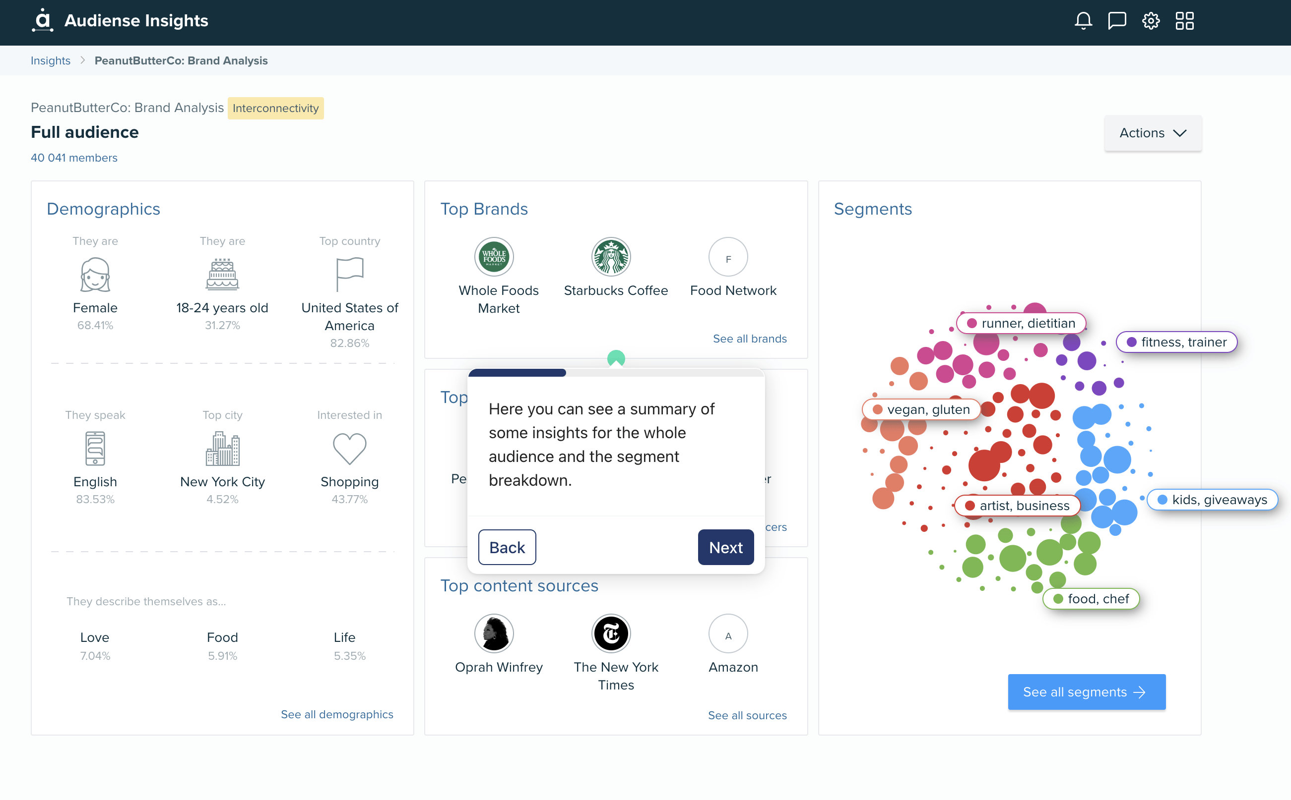 Alt “an interactive walkthrough of the an audience intelligence report in Audiense” (2)