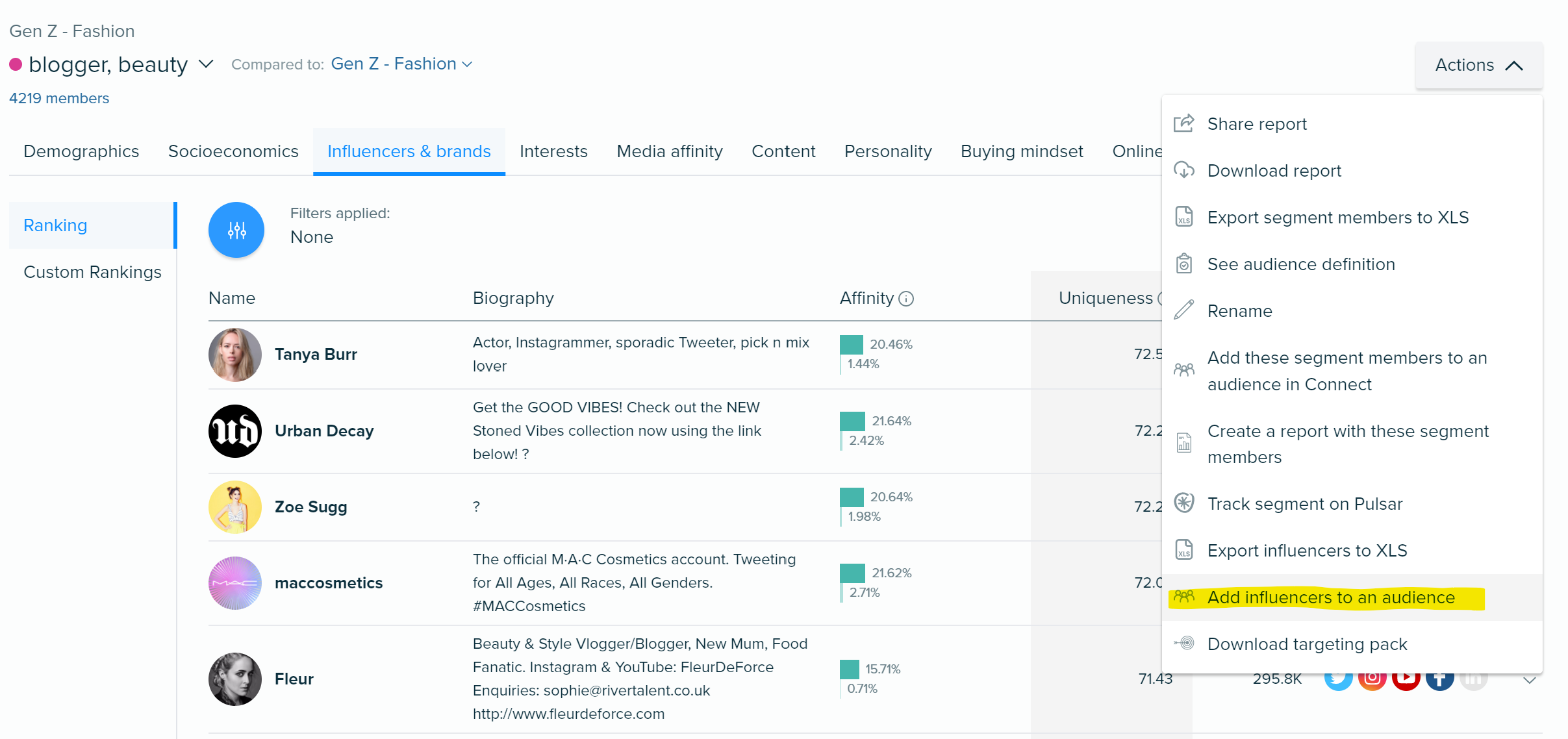 7 Insights Lookalike Influencers