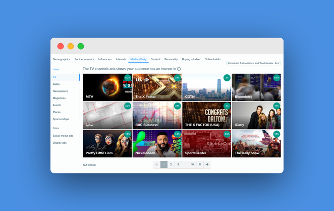Audiense Insights - A New Media Affinity Tab