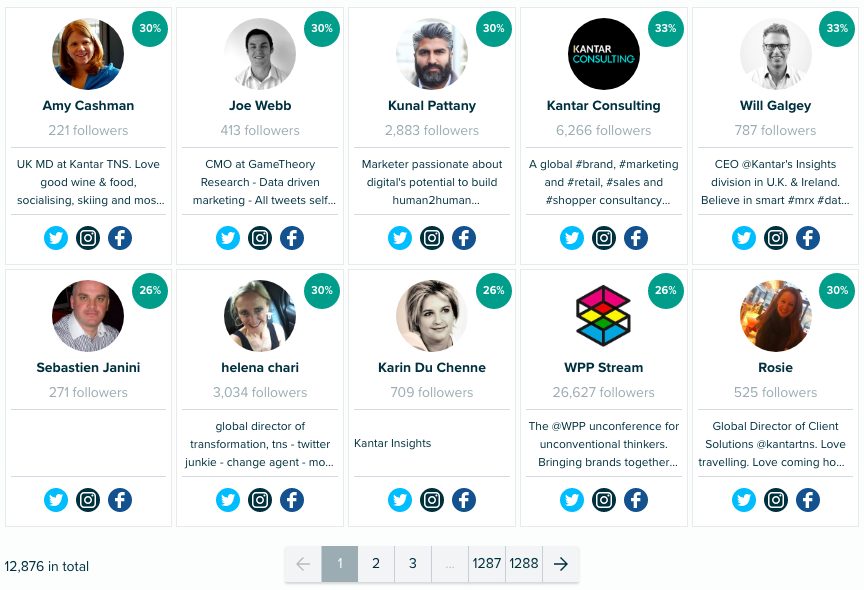 Audiense Insights - Top 10 influencers for Kantar and WPP segment