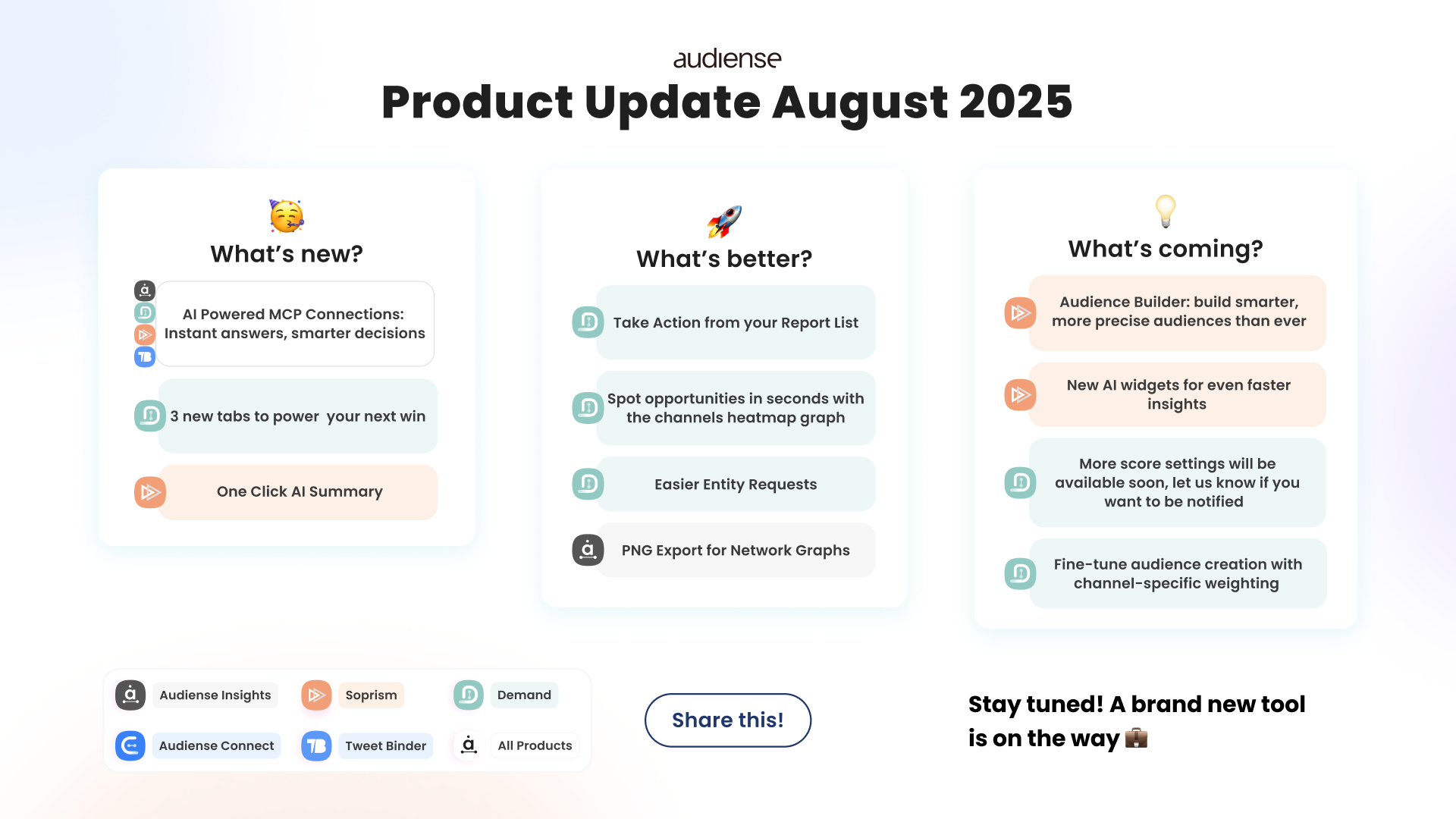 Audiense blog - image - product update august 2025
