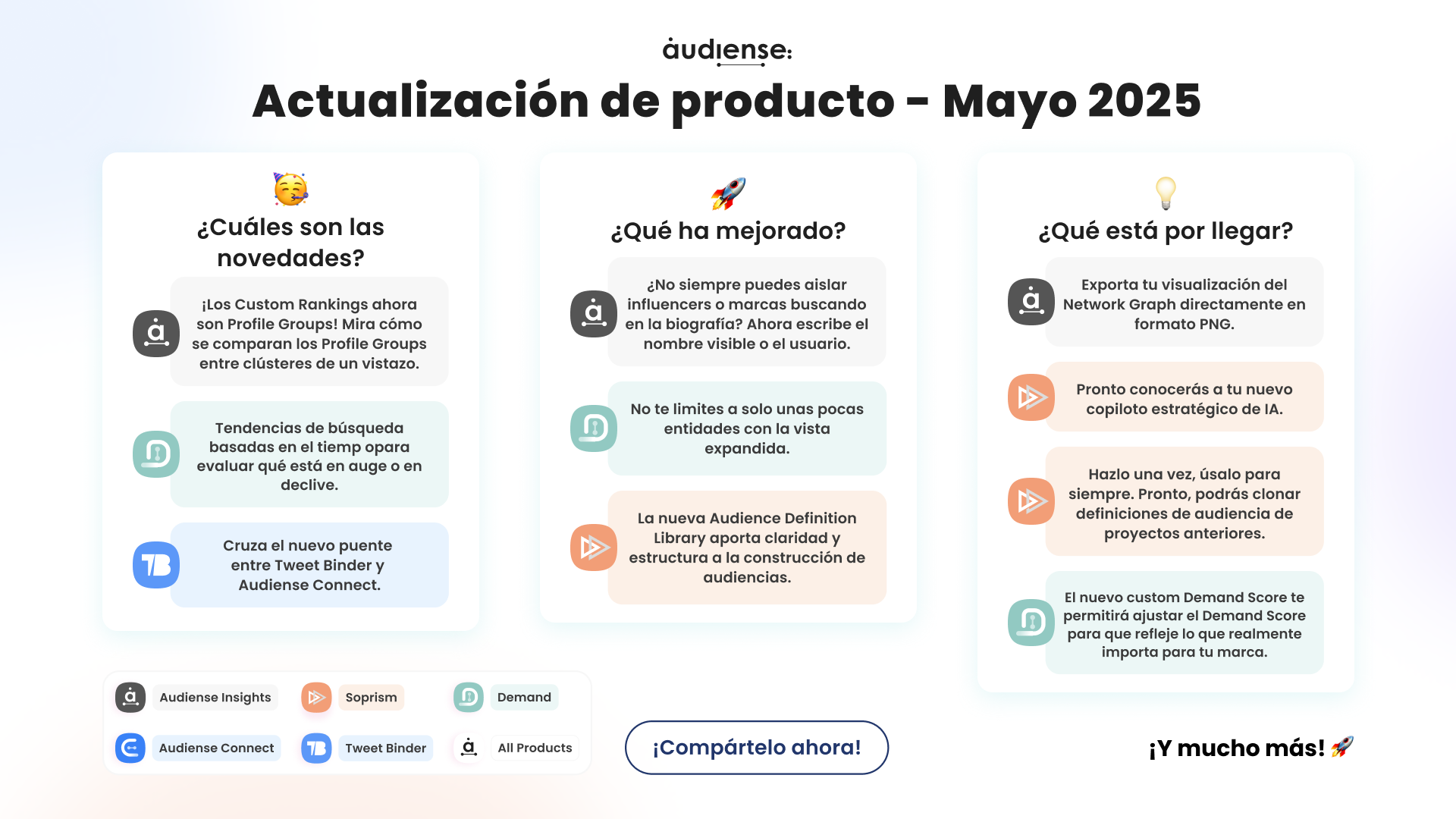 Audiense blog - image - actualización de producto mayo 2025