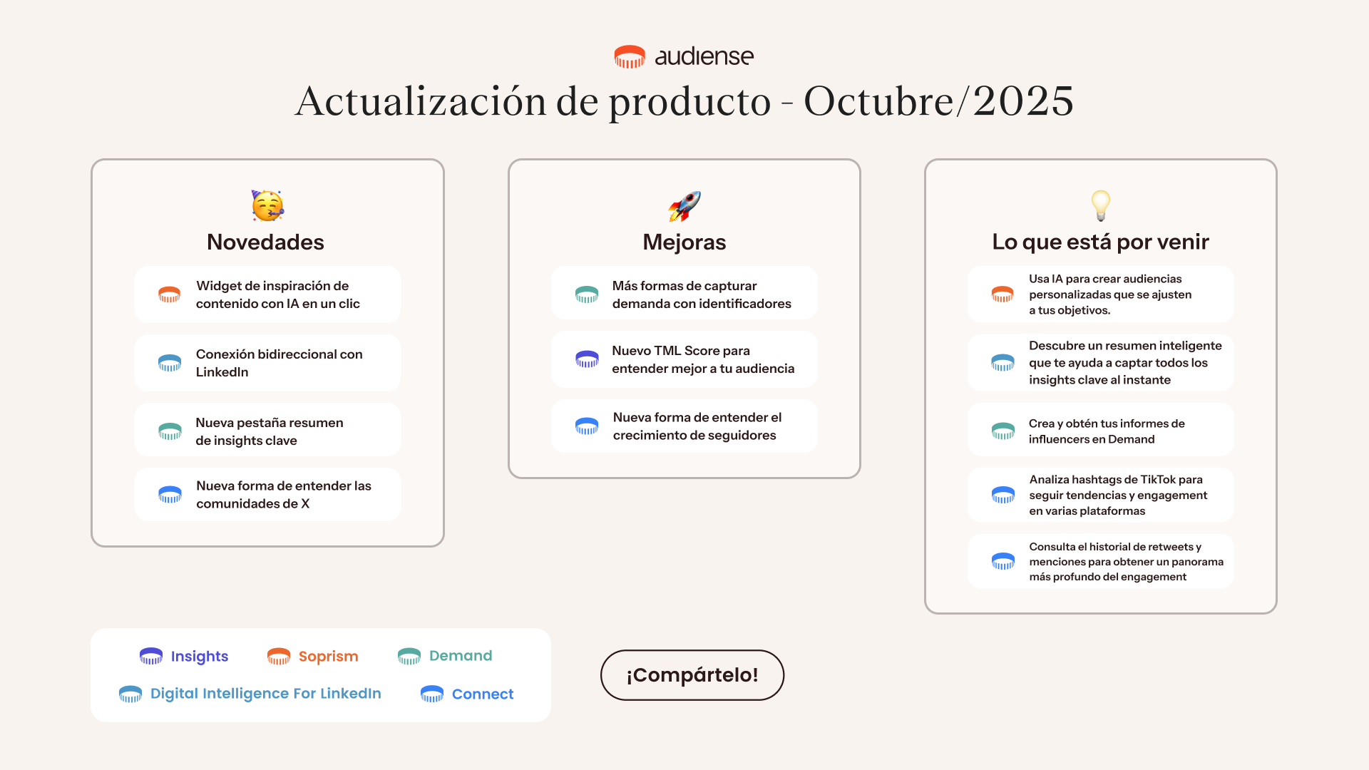 Audiense blog - imagen - Actualización de producto - Octubre 2025
