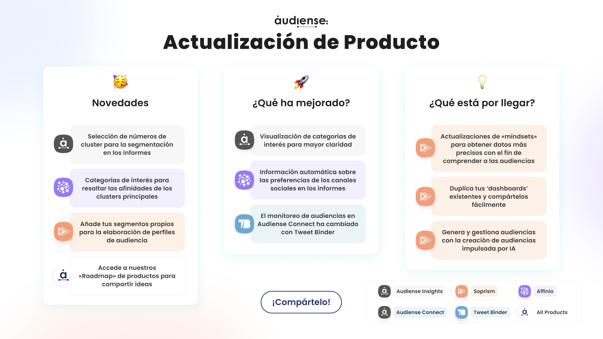 ES_actualizacion_de_producto