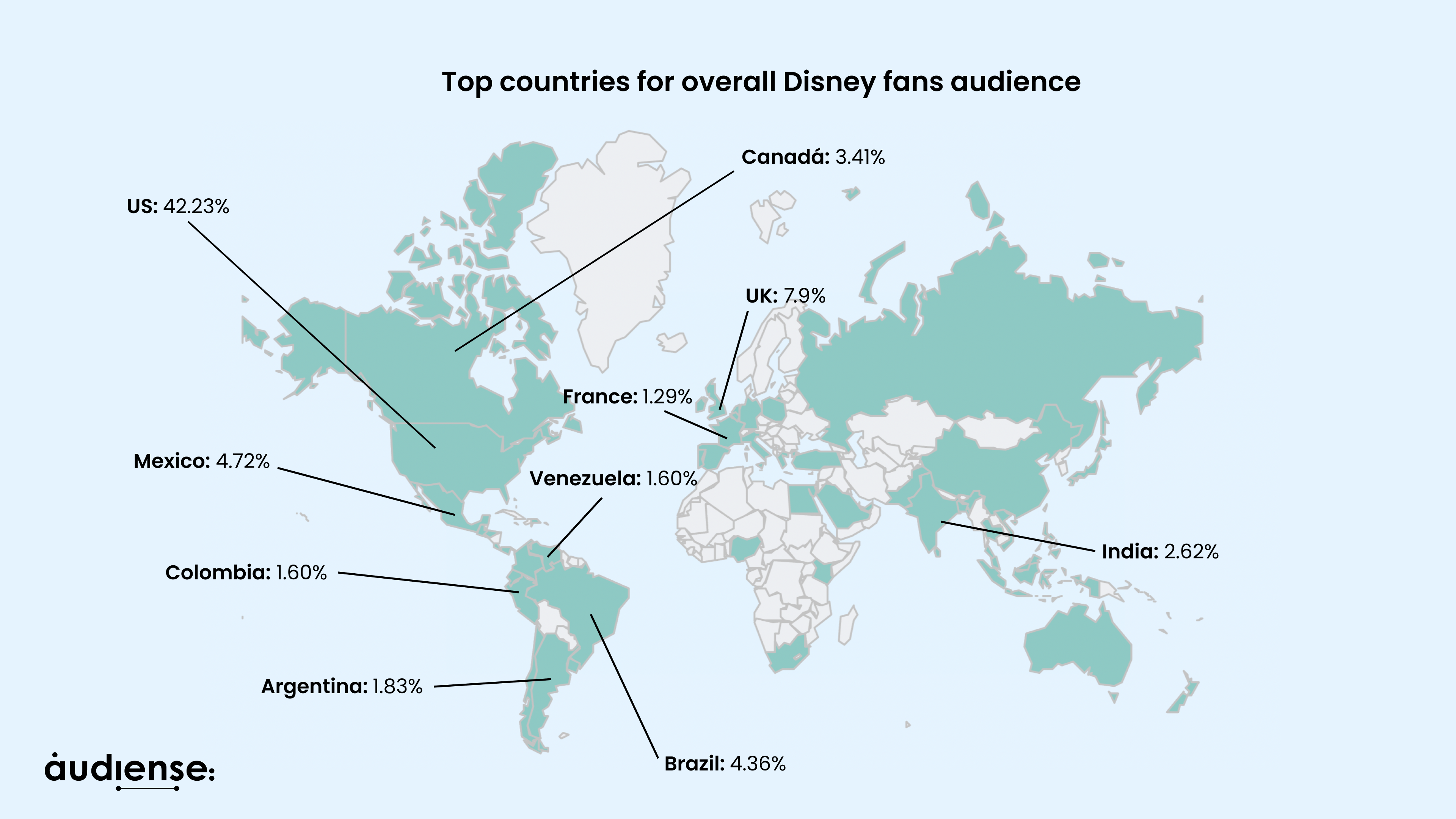 Audiense blog -  mapa de localizaciones audiencia de Disney
