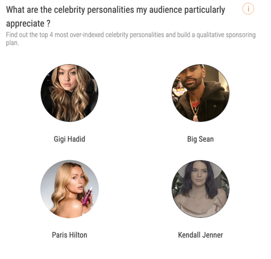 Audiense blog - image - celebrities that inspire "the casual engaged" audience