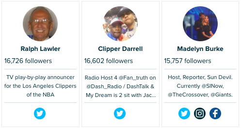 Audiense Insights - Lakers vs Clippers - Clippers Los Angeles fans - Top Micro Influencers.png