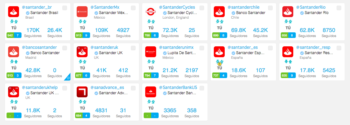cuentas verificadas Banco Santander