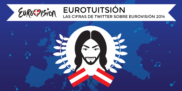 Eurotuitsion: ASí se vivió el FEstival de Eurovisión 2014 en Twitter