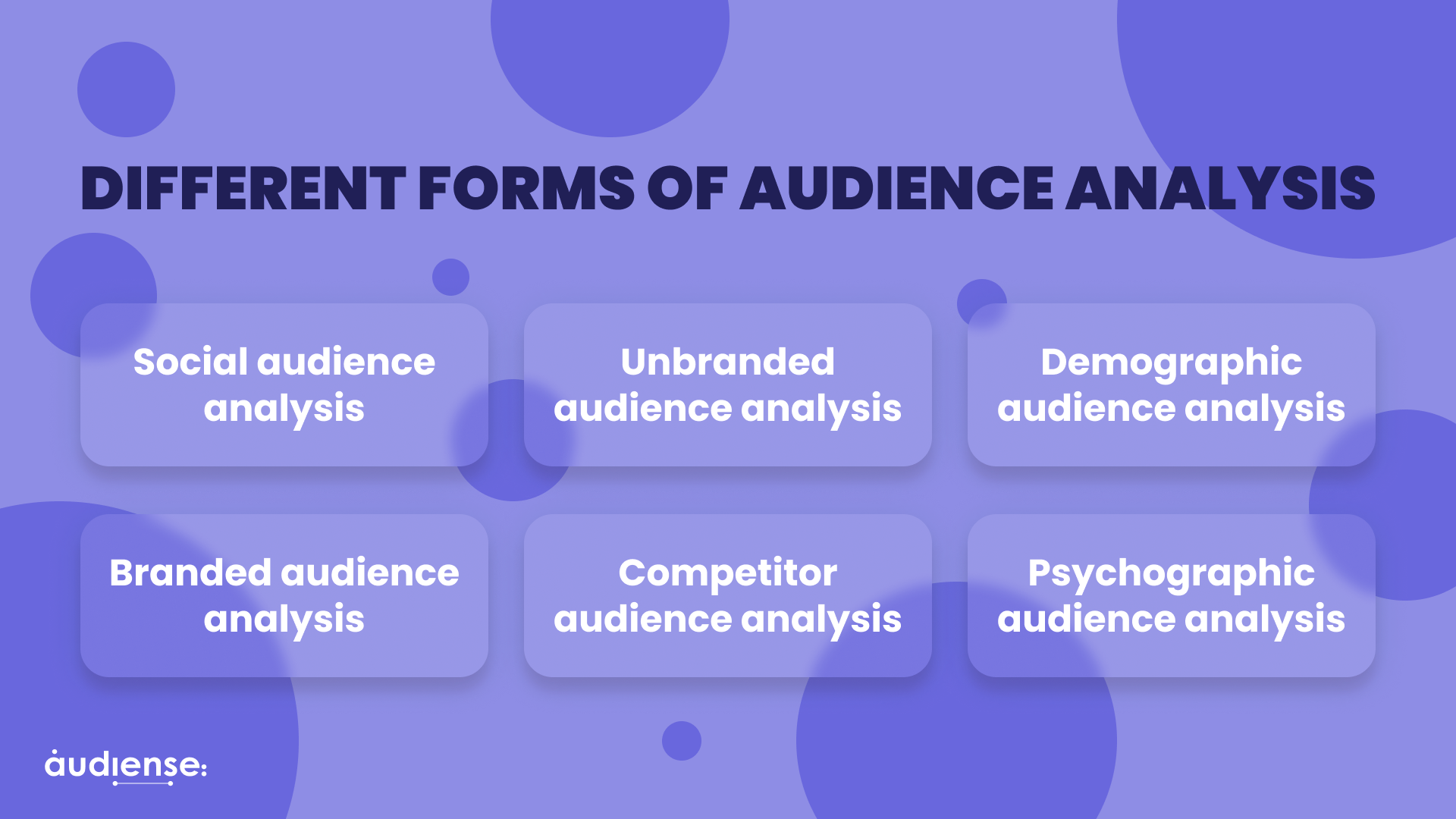 Audiense blog - imagen - distintas formas de análisis de audiencias