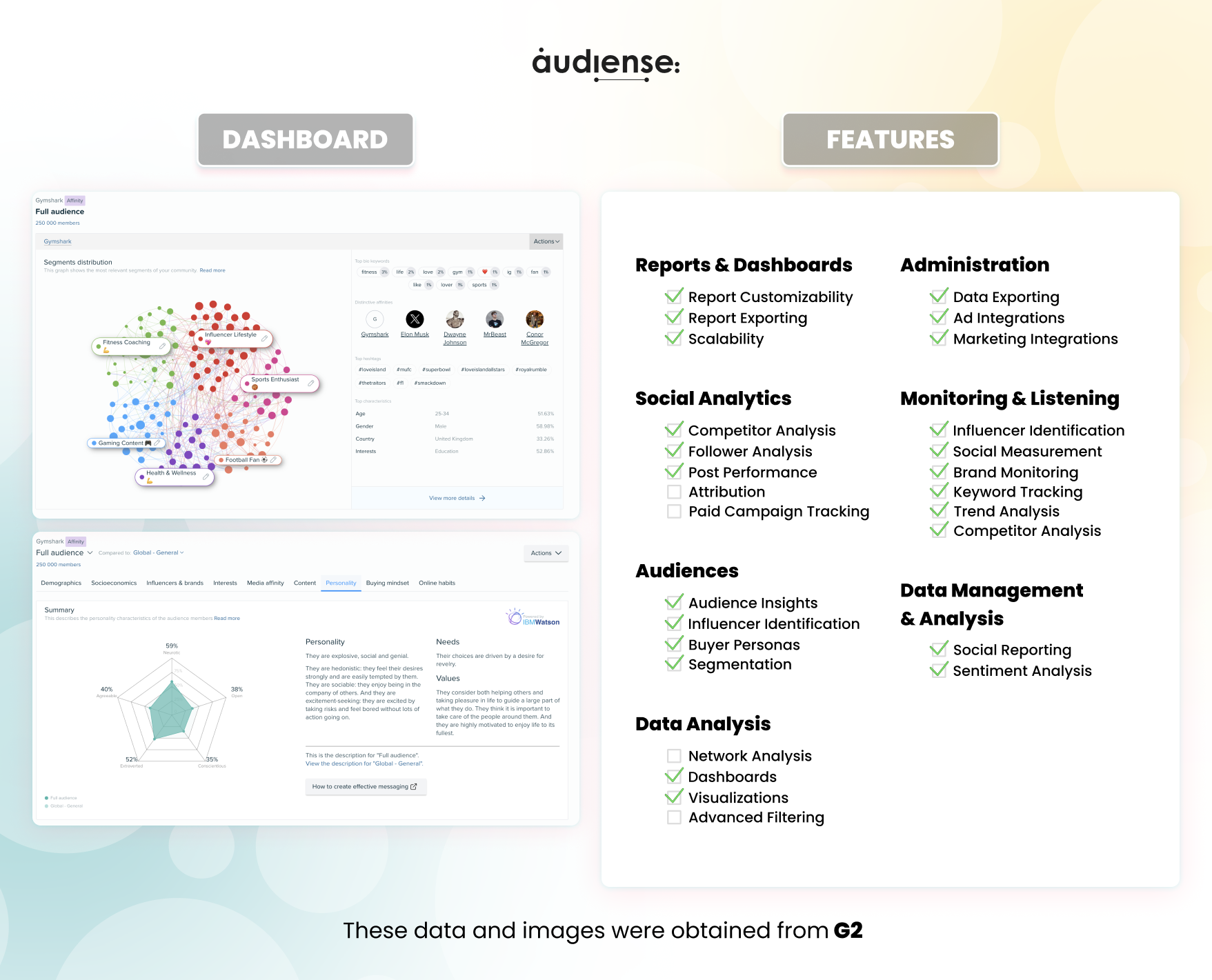 Audiense - información de G2