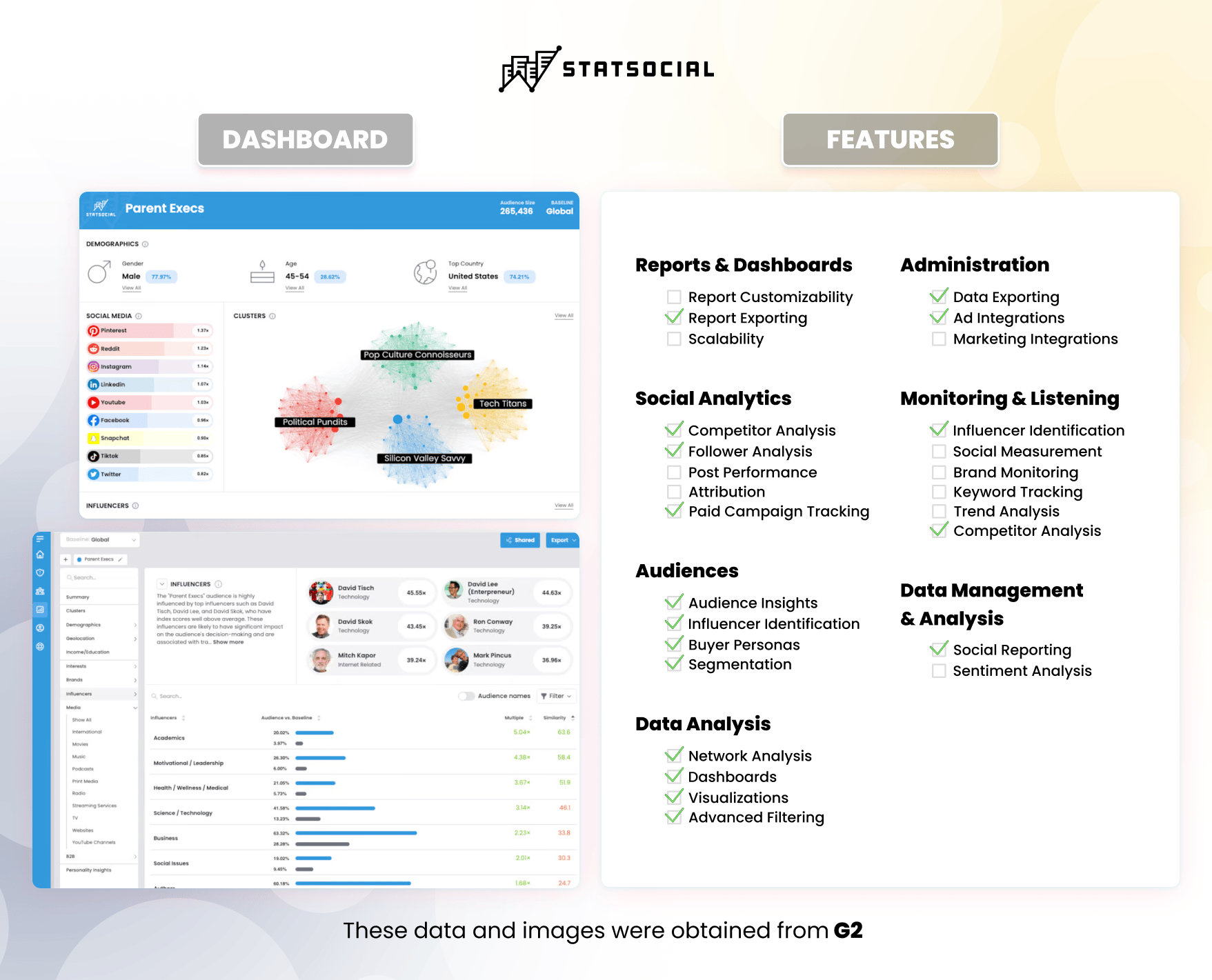 Imagen - funcionalidades StatSocial