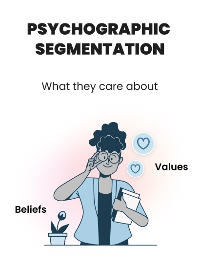 Audiense blog - imagen - segmentación psicográfica