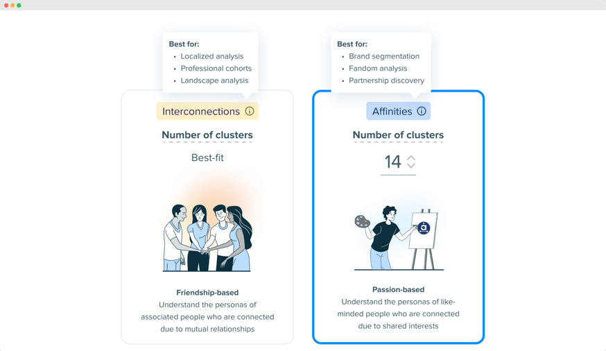 Image - sugerencias de casos de uso para cada opción - nueva funcionalidad de Audiense Insights