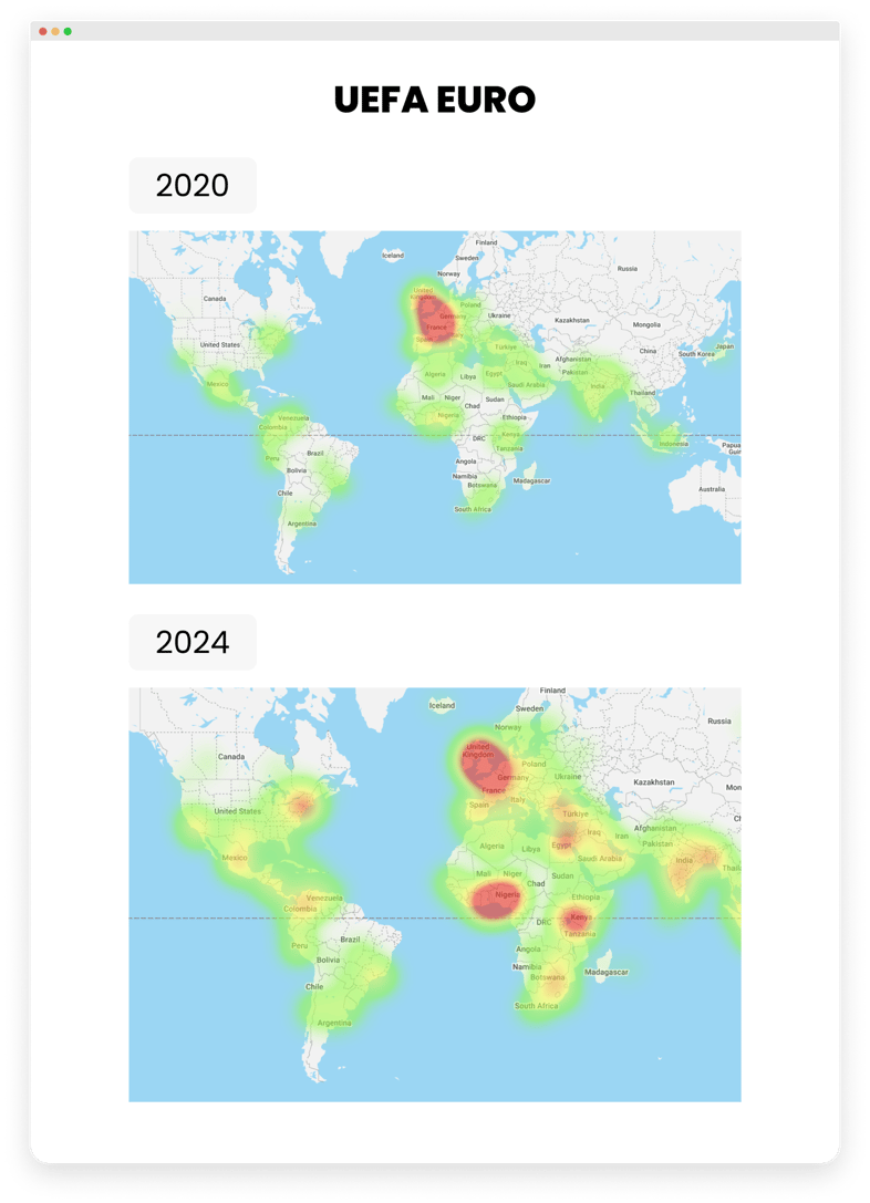 Imagen - Eurocopa 2020 y 2024 -  ubicación