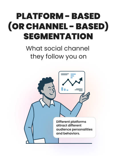 Audiense blog - imagen - segmentación por canal y plataforma
