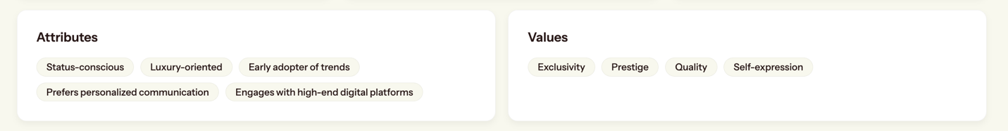 Audiense blog - image - attributes and values - The brands lover segment