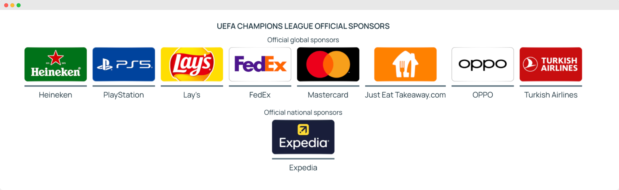 Imagen - Eurocopa 2024 - patrocinadores digitales