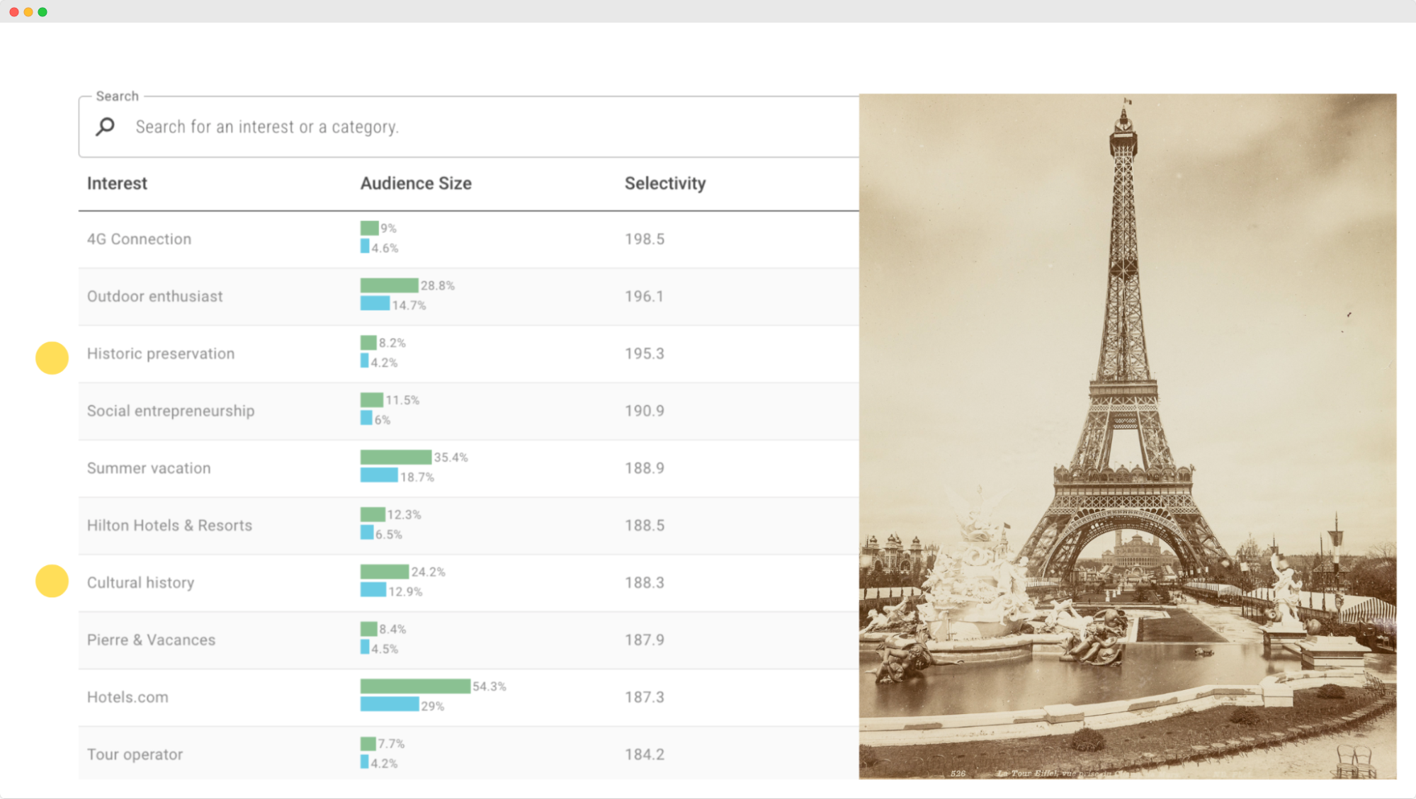 Imagen - audiencia Airbnb intereses