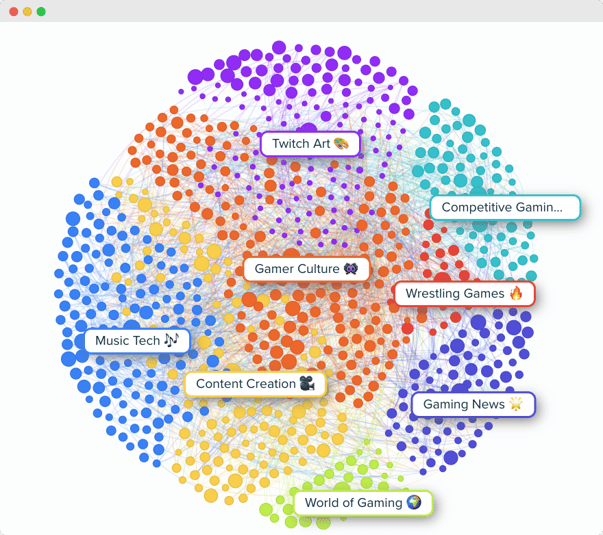 Audiense blog - imagen - clusters comunidad gamers - Audiense Insights