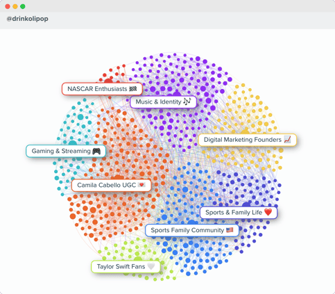 Audiense blog - imagen - segmentos de una audiencia - Audiense Insights