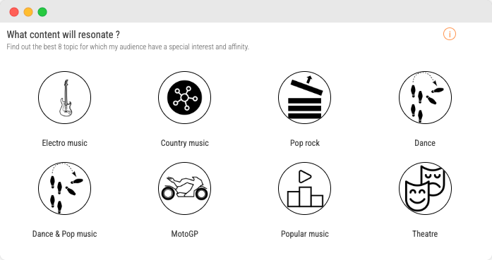 Audiense blog - image - content that resonates with YEEDM audience - Soprism dashboard