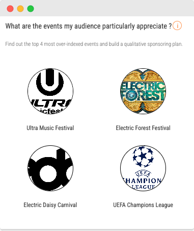 Audiense blog - image - YEEDM audience - events they are interested in - Soprism dashboard