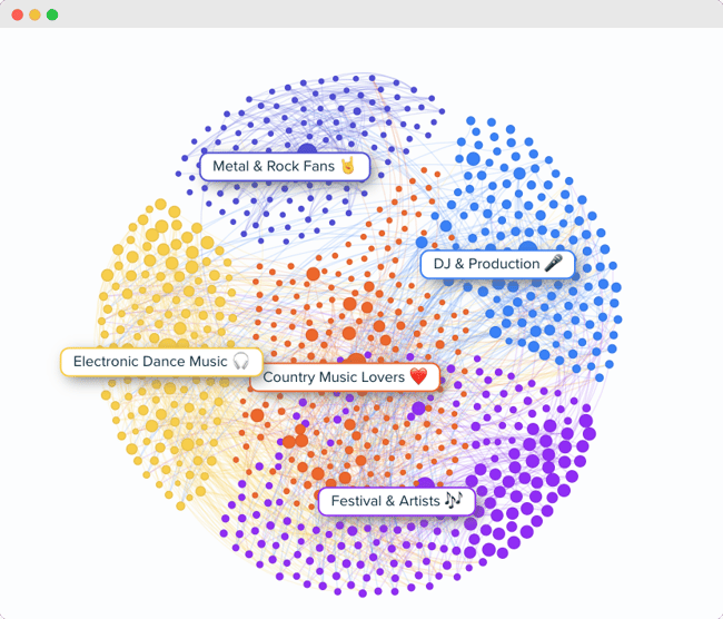 Audiense blog - imagen - Audiense Insights - segmentos audiencia